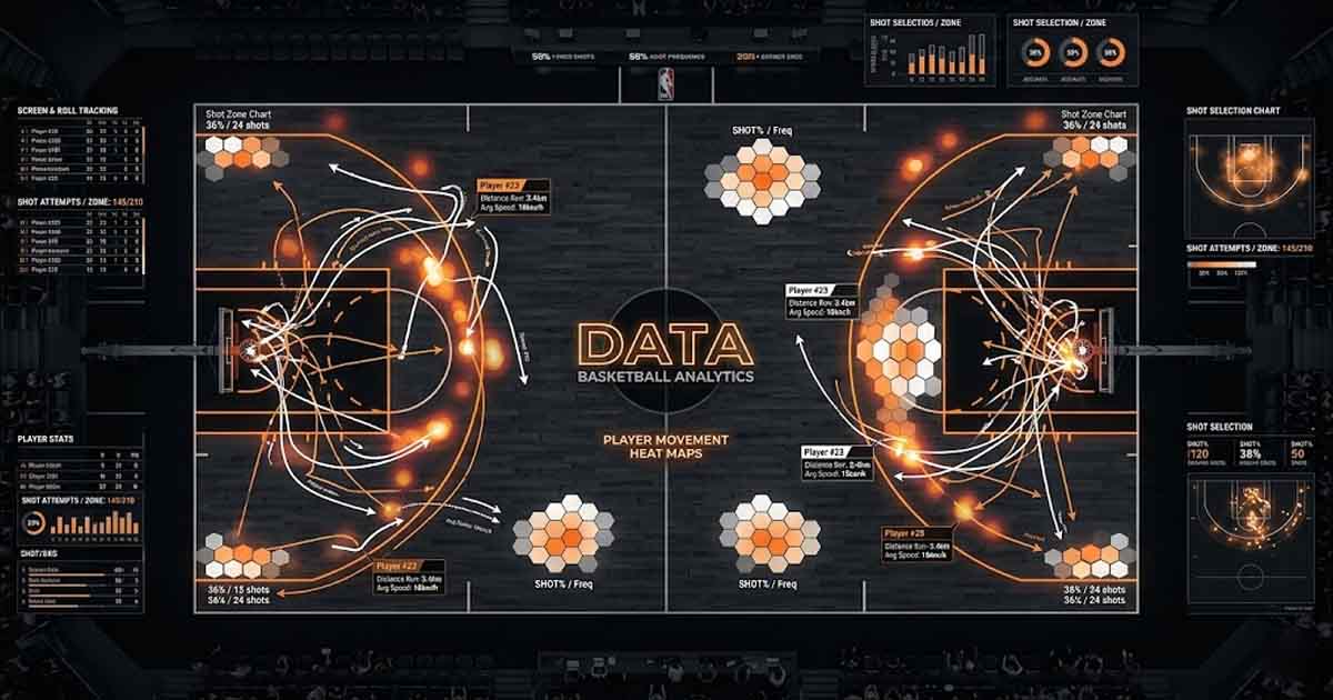 Analytics in the NBA: How Teams Use Data to Win Championships